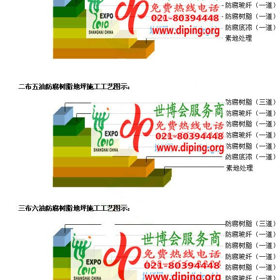 玉树防腐树脂地坪(含玻纤布),防腐蚀地坪，环氧防腐玻纤布地坪产品图2
