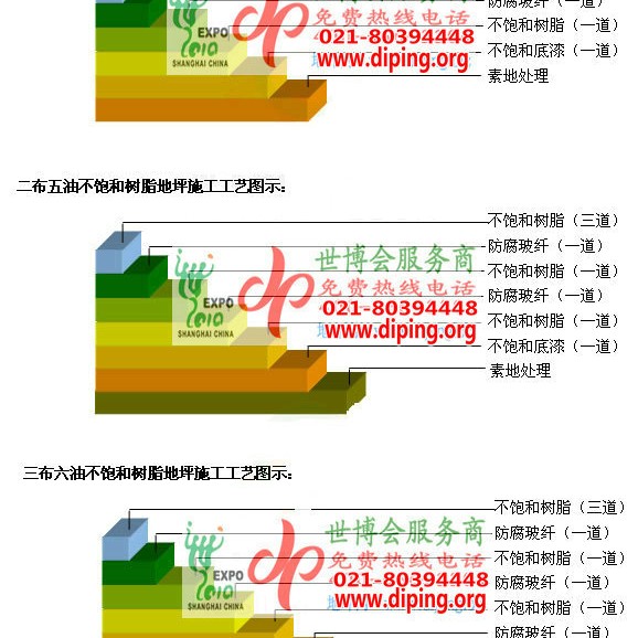 玉树不饱和树脂地坪，不饱和树脂防腐地坪,防腐蚀地坪施工厂家产品图2