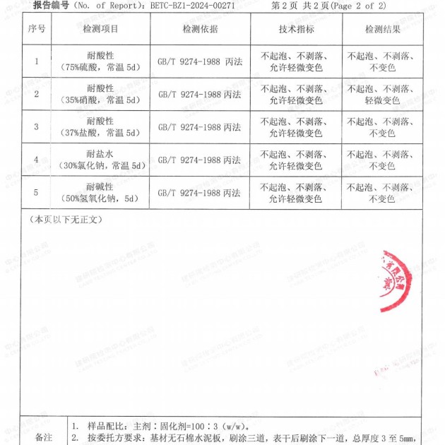 玉树重防腐地坪,玉树超强耐腐蚀涂料产品图4